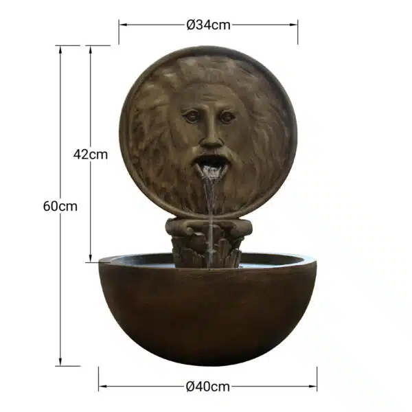 Bocca della Verità Vandfontæne relief - Image 2