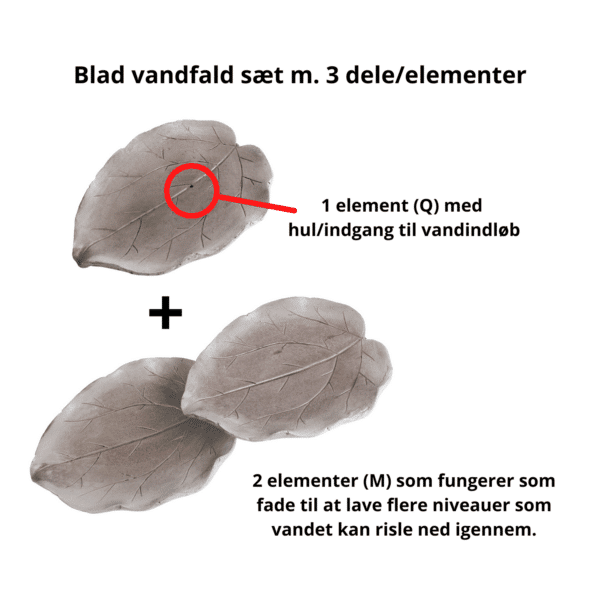 Blad Vandfald sæt - Image 2