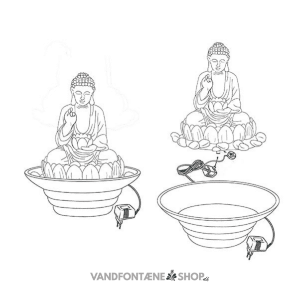 2 Buddha Indendørs vandfontæner med LED lys (sæt) - Image 6