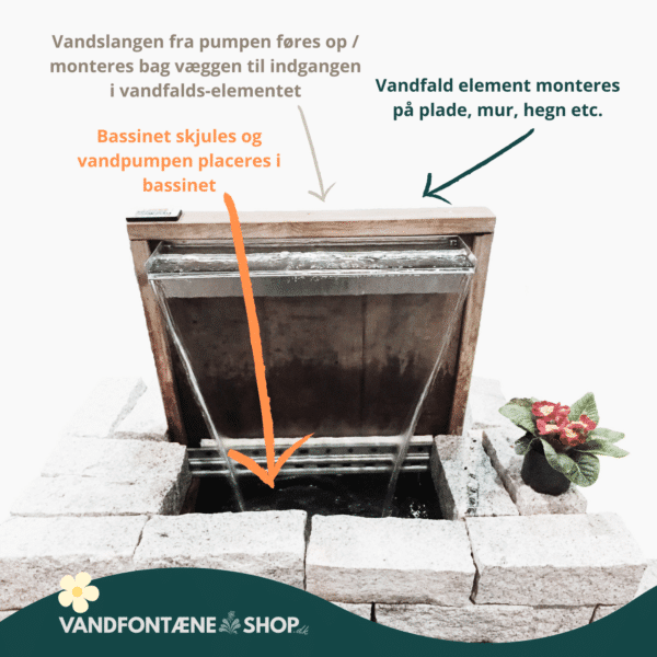 AKAKA - Vandfald Vandvæg (komplet sæt / 45 cm) - Image 3