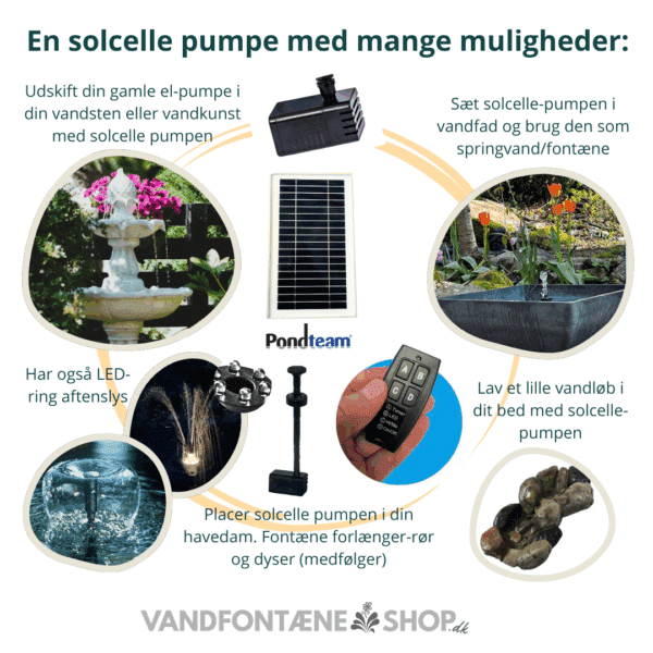 Solcelle fontæne pumpe 600 l/t med lys - Image 2