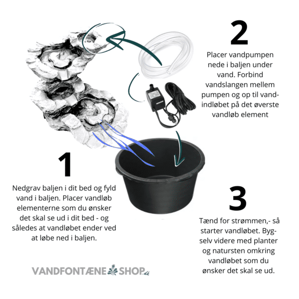 Vandløb formstøbt element - Greifenstein design (Q) - Image 8